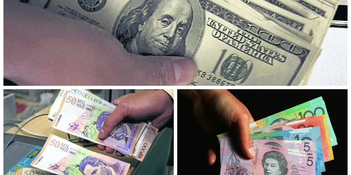 Dolar Australiano a Peso Colombiano: Risk or Opportunity (2026)?
