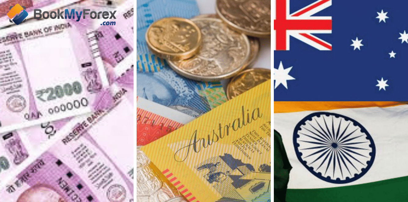 Australian Dollar Rate in India: What’s the AUD INR Today (2026)?