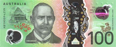 Australian Dollar Rate in India: What’s the AUD INR Today (2026)?