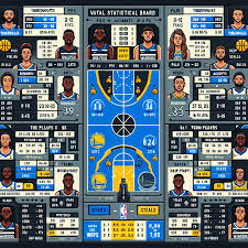 Golden State Warriors vs Timberwolves Match Player Stats: Full Breakdown 2026
