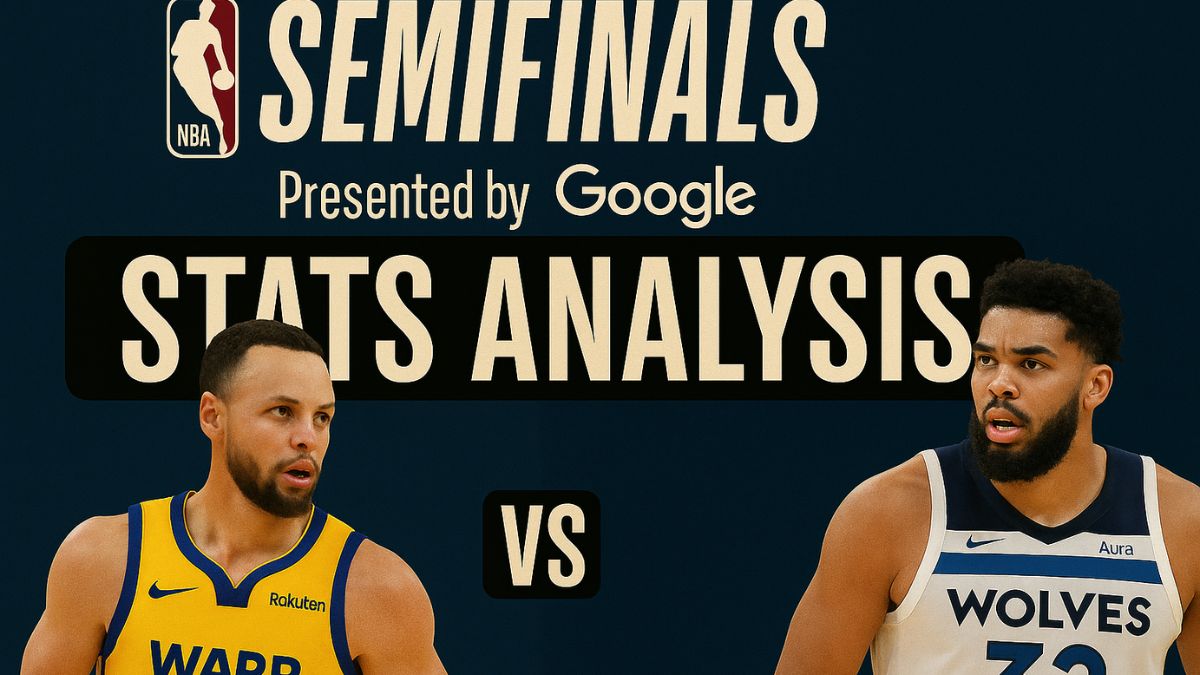 Golden State Warriors vs Timberwolves Match Player Stats: Full Breakdown 2026