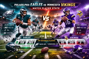 Philadelphia Eagles vs Minnesota Vikings Match Player Stats (Complete Breakdown)